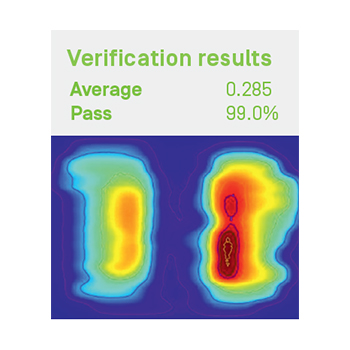 iba dosimetry myqa srs - verification results